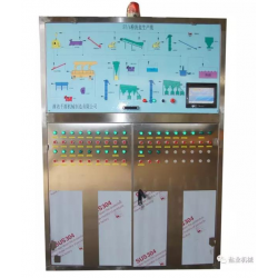 Electric Control Cabinet